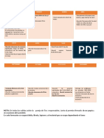 Plan de Trabajo Del Mpa