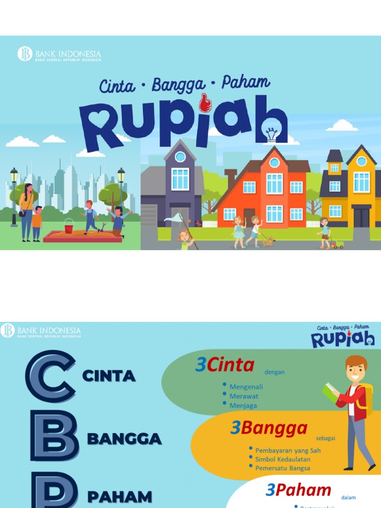 CBP Rupiah | PDF