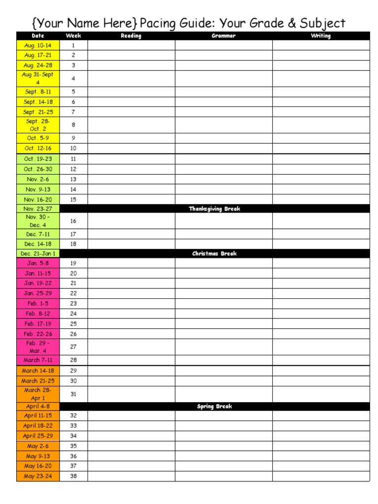 Free Pacing Guide Templatefor Year Long Planning | PDF