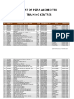 List of Psira Accredited Training Service Providers - November 2020