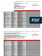 1provider List PMN RS-Luar-Negeri 6-Jan-23 PDF