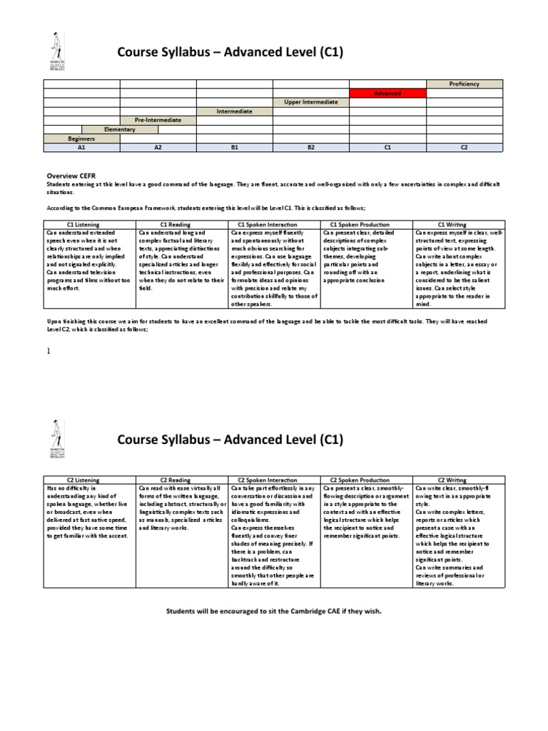 6 English Course Advanced | PDF | Applied Linguistics | Communication