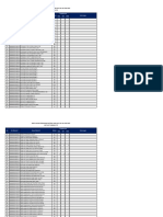 Pemakaian Material HAR ULP Tumbang Titi 01.05.2023