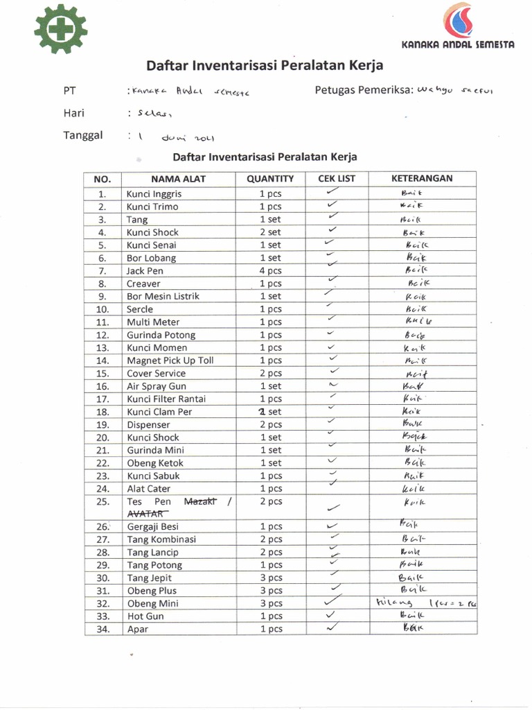 Daftar Inventaris Perlatan Kerja | PDF