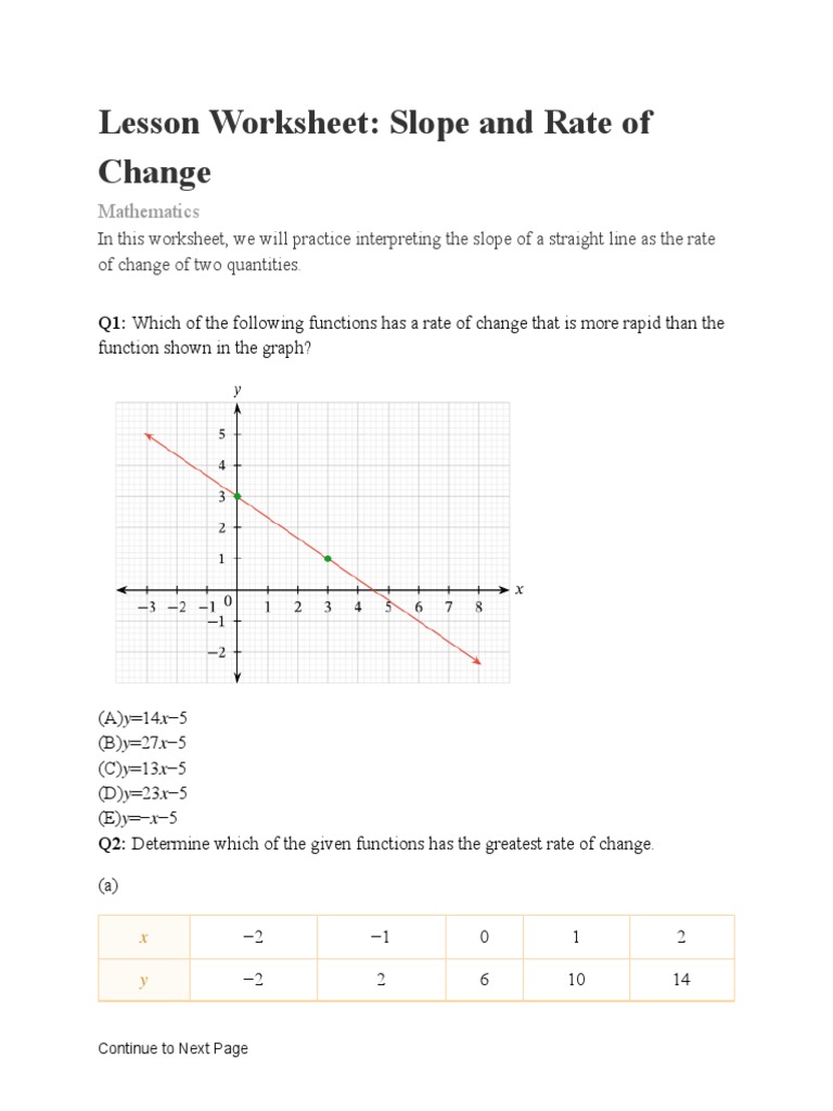 Lesson Worksheet - Slope and Rate of Change | PDF | Derivative | Speed