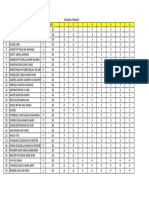 1B Borang Transit 2022