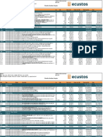 Template Completo Predial Aula 04