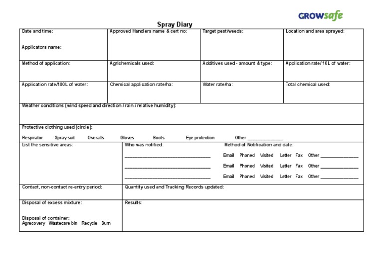 Spray Diary Template | PDF