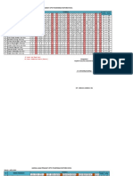 Jadwal Dinas Perawat 2013