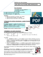 01 Modelisation Des Actions Mecaniques