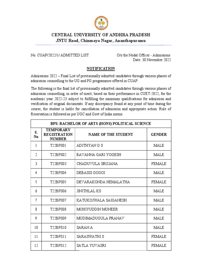 list-of-provisionally-selected-and-admitted-candidates-for-the-academic
