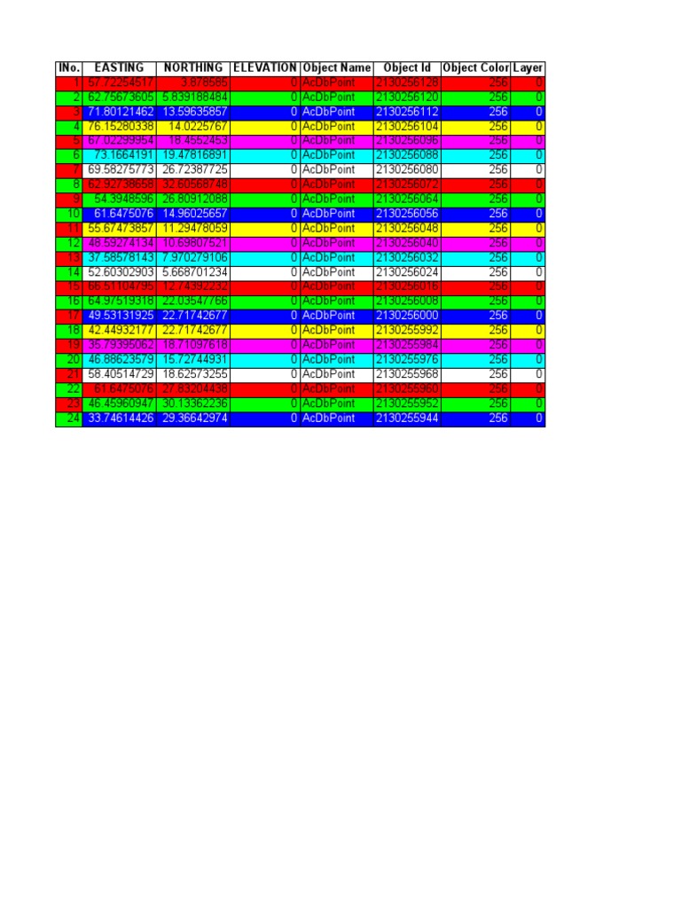 Coordinates converter pdf