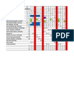 Jadwal Ugd April 2019