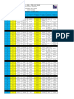 Time Table For June-July