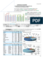 Comunicat Presa Piata Auto Mai 2023