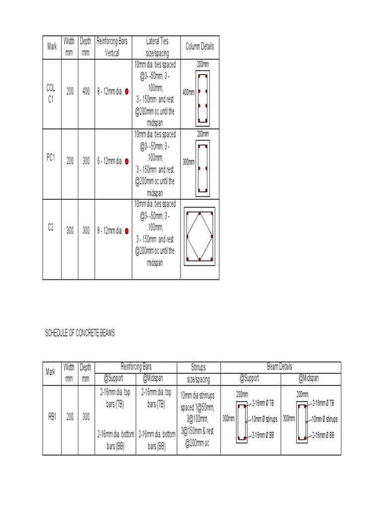 ST4 | PDF