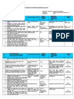 Sejarah Peminatan - Xii - Anindya. - Kisi-Kisi