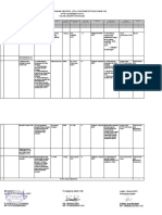 Ruk Dan RPK Tahunan Program Uks 2023 - Dan RPK Bulanan TH 2023 Revisi Kapus Dikirim Ke PJ