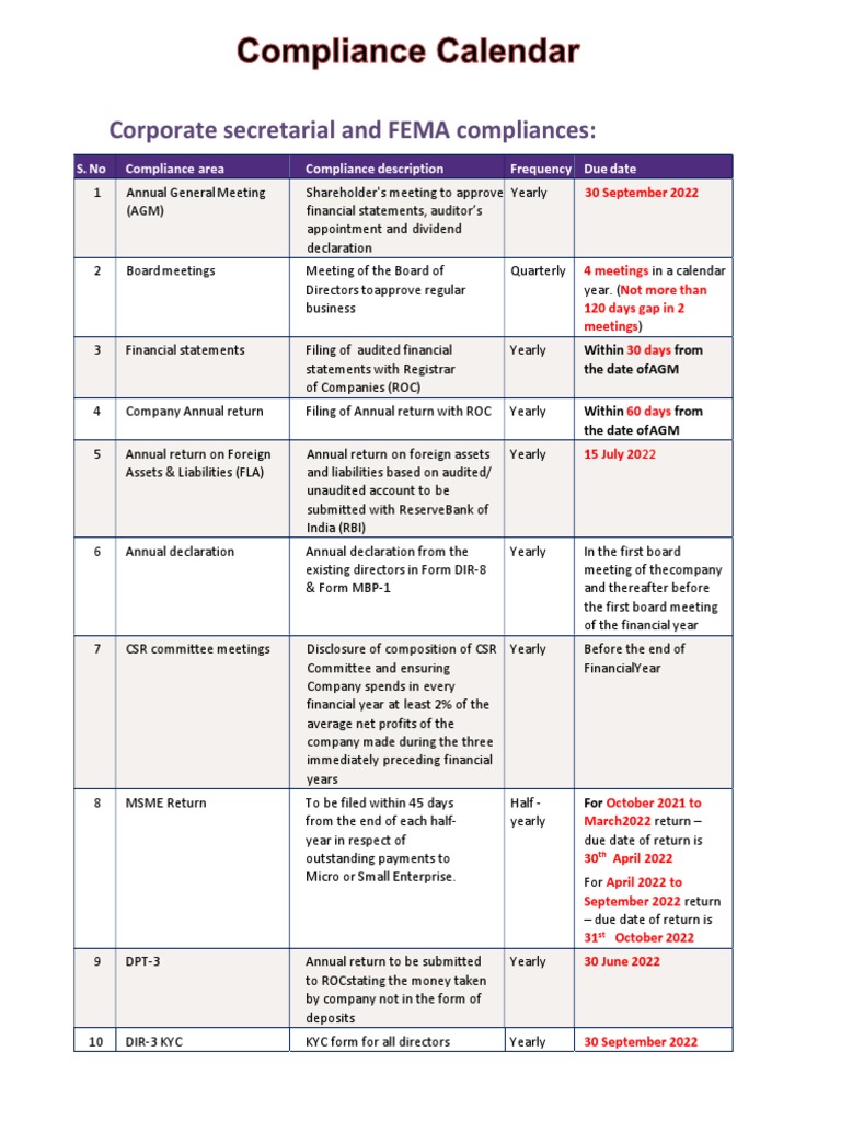 Compliance Calender | PDF | Taxes | Corporations