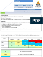 Raft Building Risk Assessment