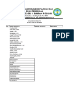 Buku Induk Anggota Perpustakaan