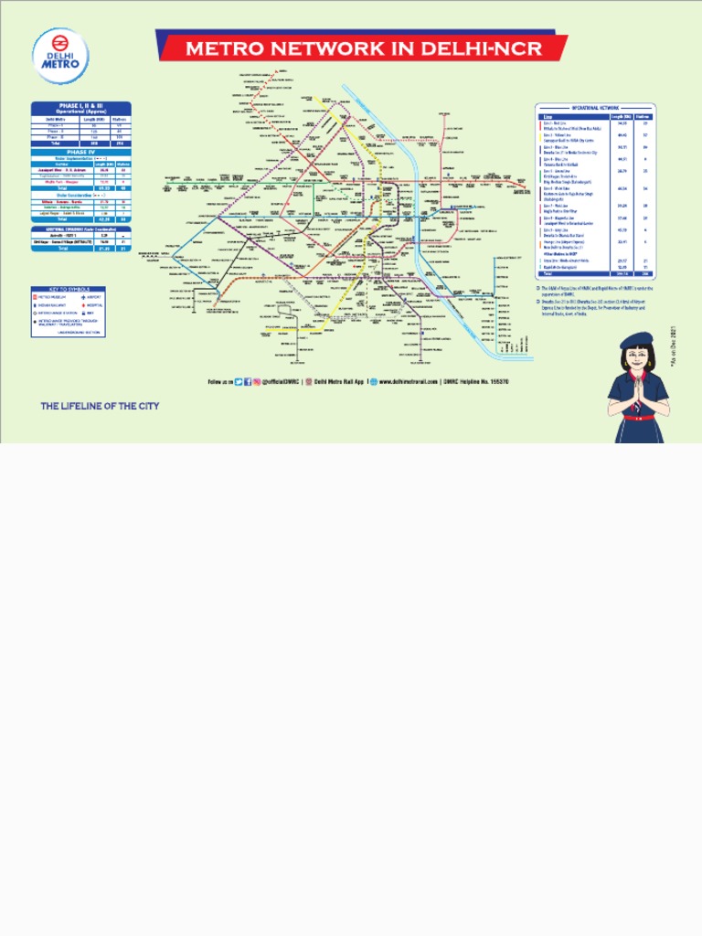 Delhi Metro Map | PDF