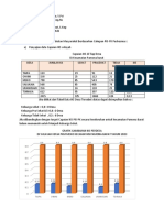 Penugasan Manajemen Data Kelompok IV - Ok