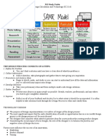 m1 Study Notes