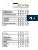 Contoh Analisis Delta Rapor Pendidikan