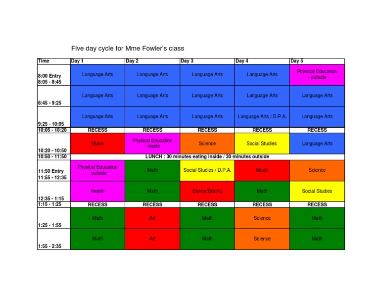 5 Day Cycle | PDF