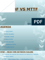 MTBF Vs MTTR