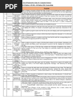 Class 12 List of Practicals 2022 11 27