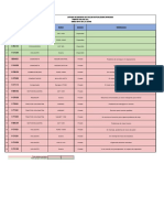 Parte Equipos Parados - Liberados Taller 29-05-23