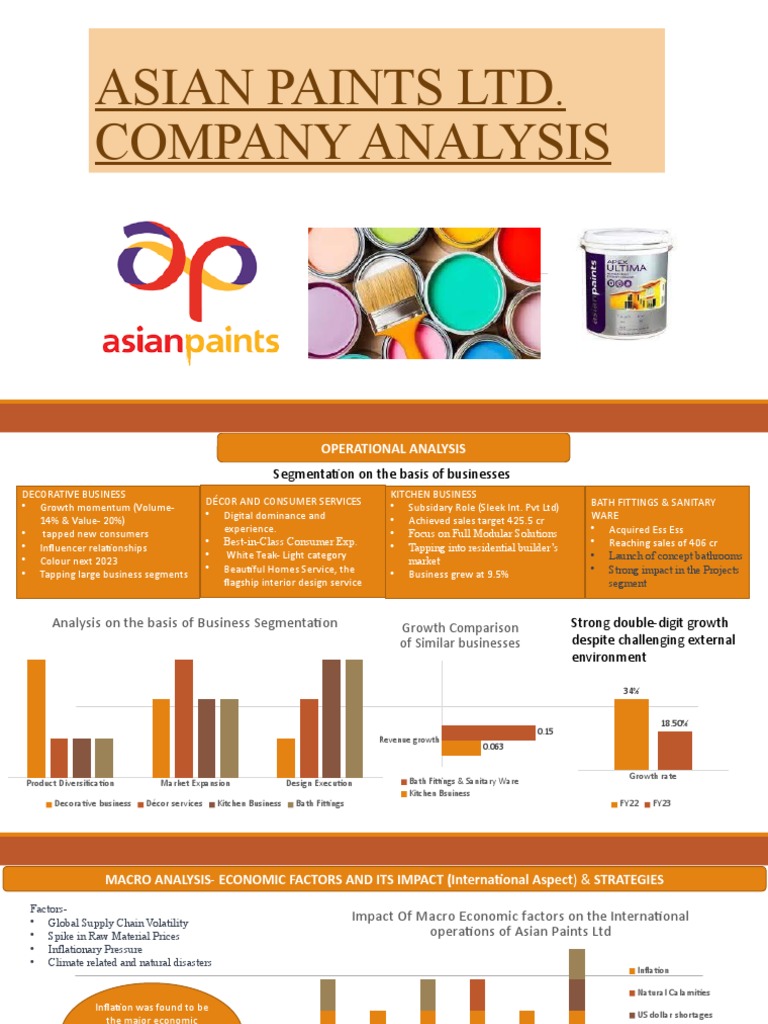 Asian Paints Ltd: Growth and Strategy Analysis | PDF | Inflation ...
