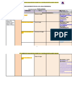 Formato de Matriz de Dispersión Temática e Índice