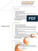 PicesFournir NationaliteParNaturalisation