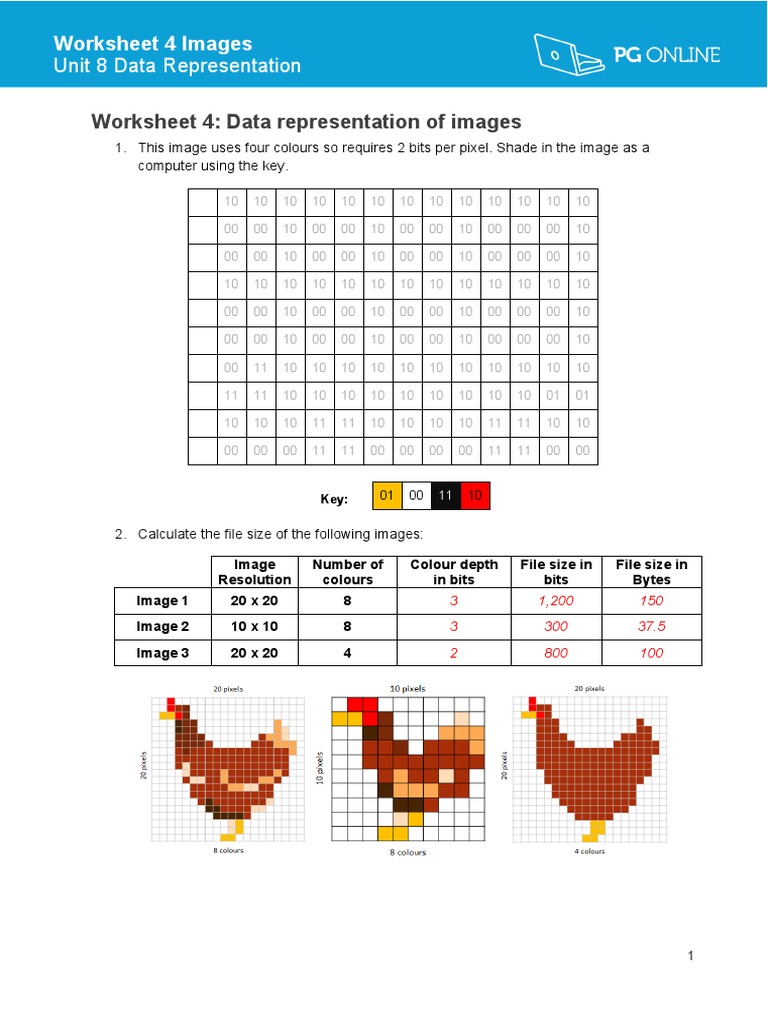 Data Representation Worksheet 4 Images | PDF | Image Resolution | Bit