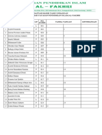 Daftar Tamu Undangan