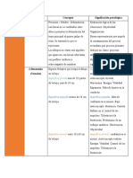 Pautas Formales y de Contenido - Celener