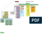 Bagan Struktur Organisasi Puskesmas - Ok-2