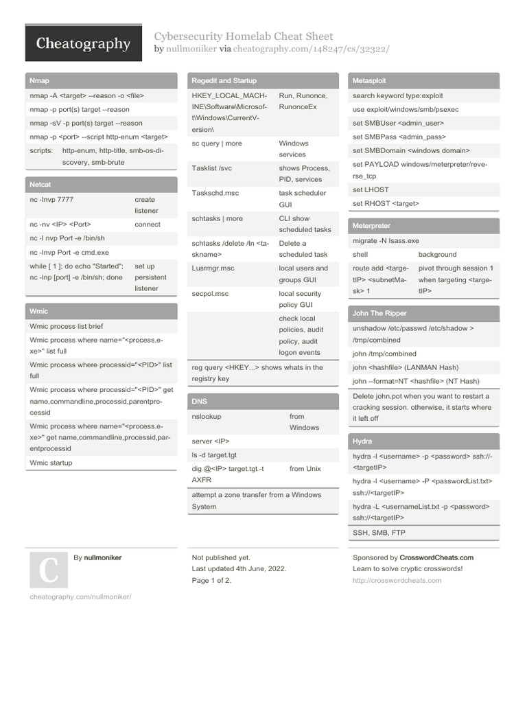 Cybersecurity Homelab Cheat Sheet | PDF | Windows Registry | Computer File