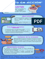 Infografiìa Algunas Cosas Que Puedes Hacer en Tu Tiempo Libre Divertido Ilustrado Sticker Azul