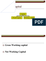 Working Capital Management