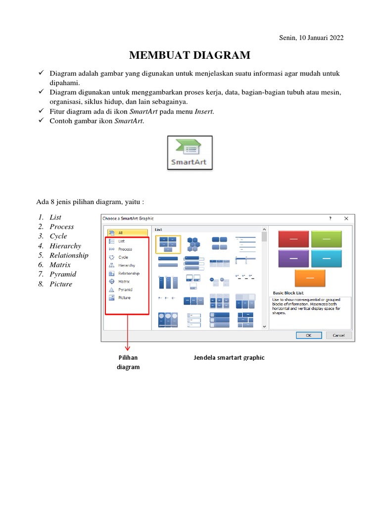 Cara Membuat Diagram di Microsoft Word | PDF | Metode & Bahan Ajar | Seni