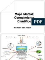 Mapamentalconocimientocientificoneil 150710034709 Lva1 App6891