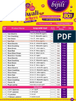 Bijili Crackers Price List 2022