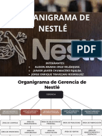 Gráfico Organigrama Empresarial de Nestlé