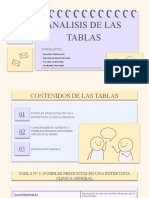 Analisis de Las Tablas