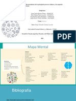 Tarea 3 Biología