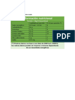 Trabajo Practico de Informatica Tabla Nutricional